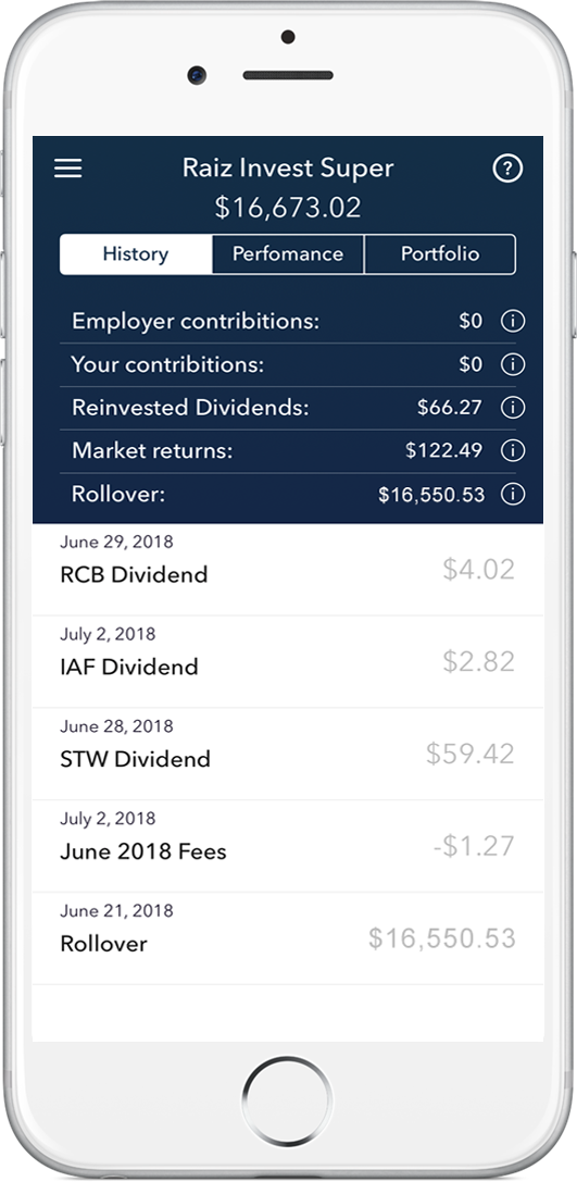 Archive Raiz Invest - raiz super app