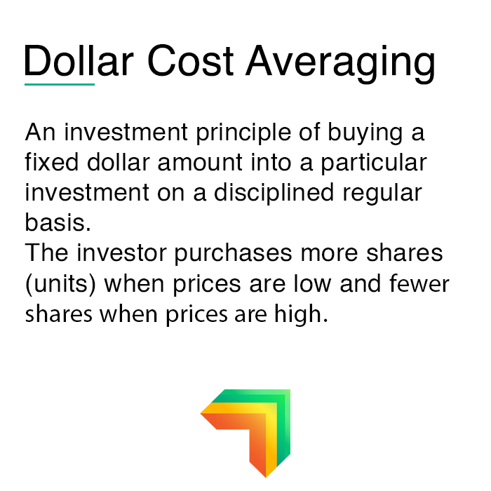 Dollar Cost Averaging Definition