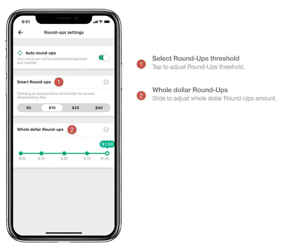 The RoundUp on RoundUps Raiz Invest