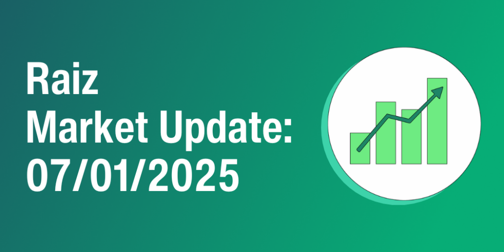 Market update 7 January 2025 Raiz Invest